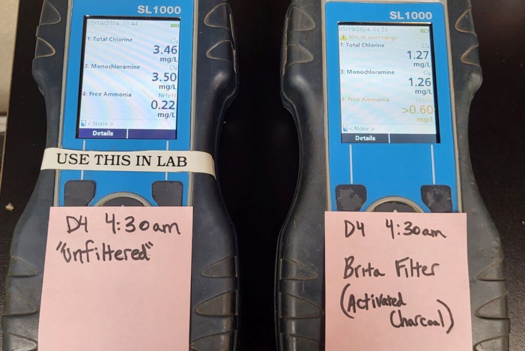 Activated Charcoal And Chlorine Removal